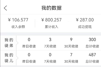 什么事情都会做就是不赚钱?何解?那些项目普通人能做?
