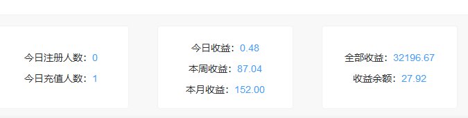 宝妈和学生党最适合做什么的手赚项目？