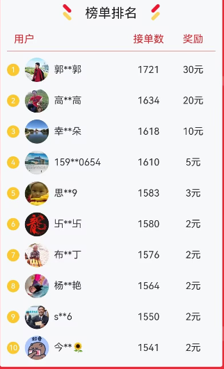 2026靠谱悬赏平台之一的米赚帮任务悬赏平台有什么玩法亮点？